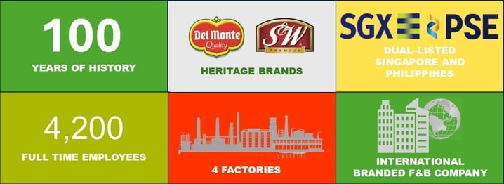 At a Glance March 2026