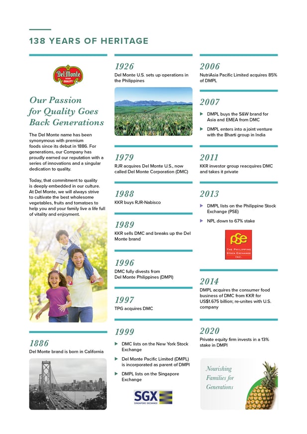 Del Monte AR 2024 - 138 year heritage