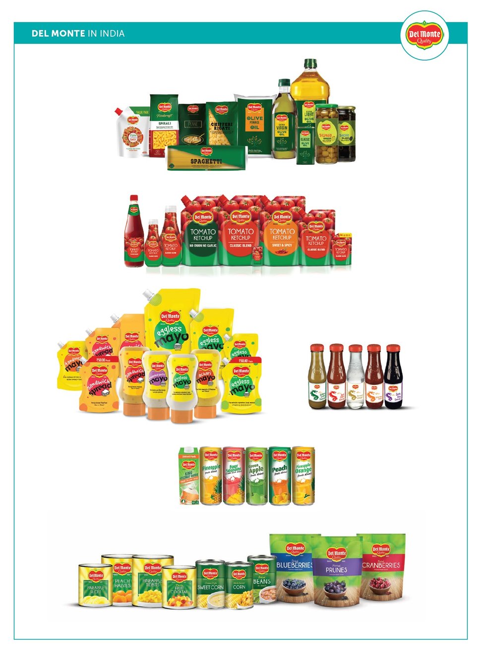 Del Monte in India