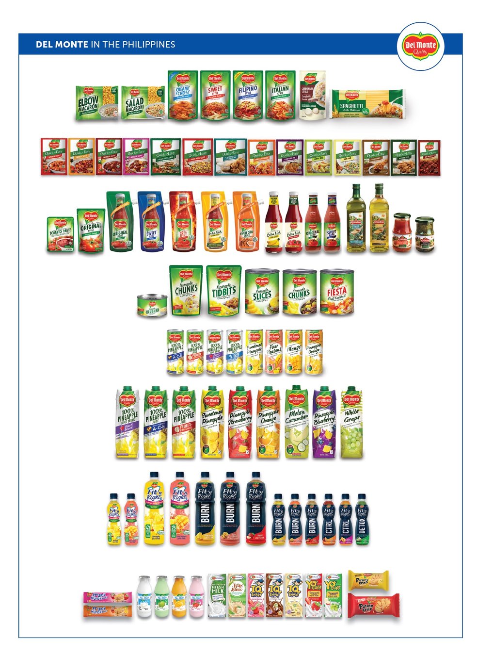 Del Monte in Philippines