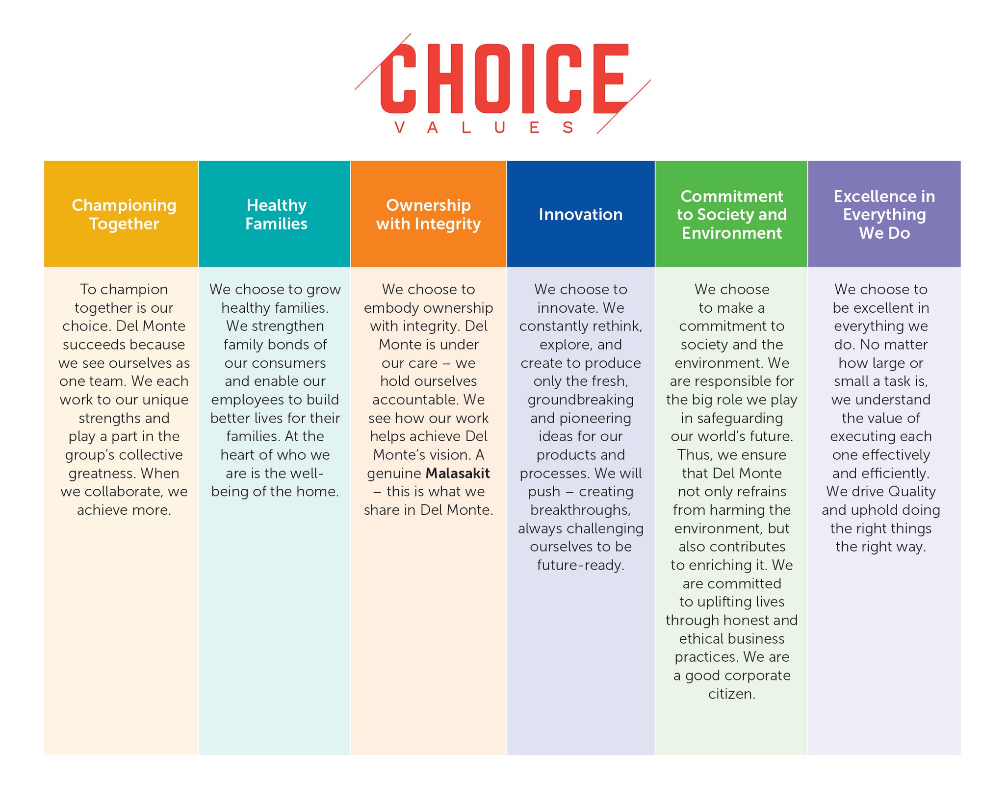 Vision and Values
